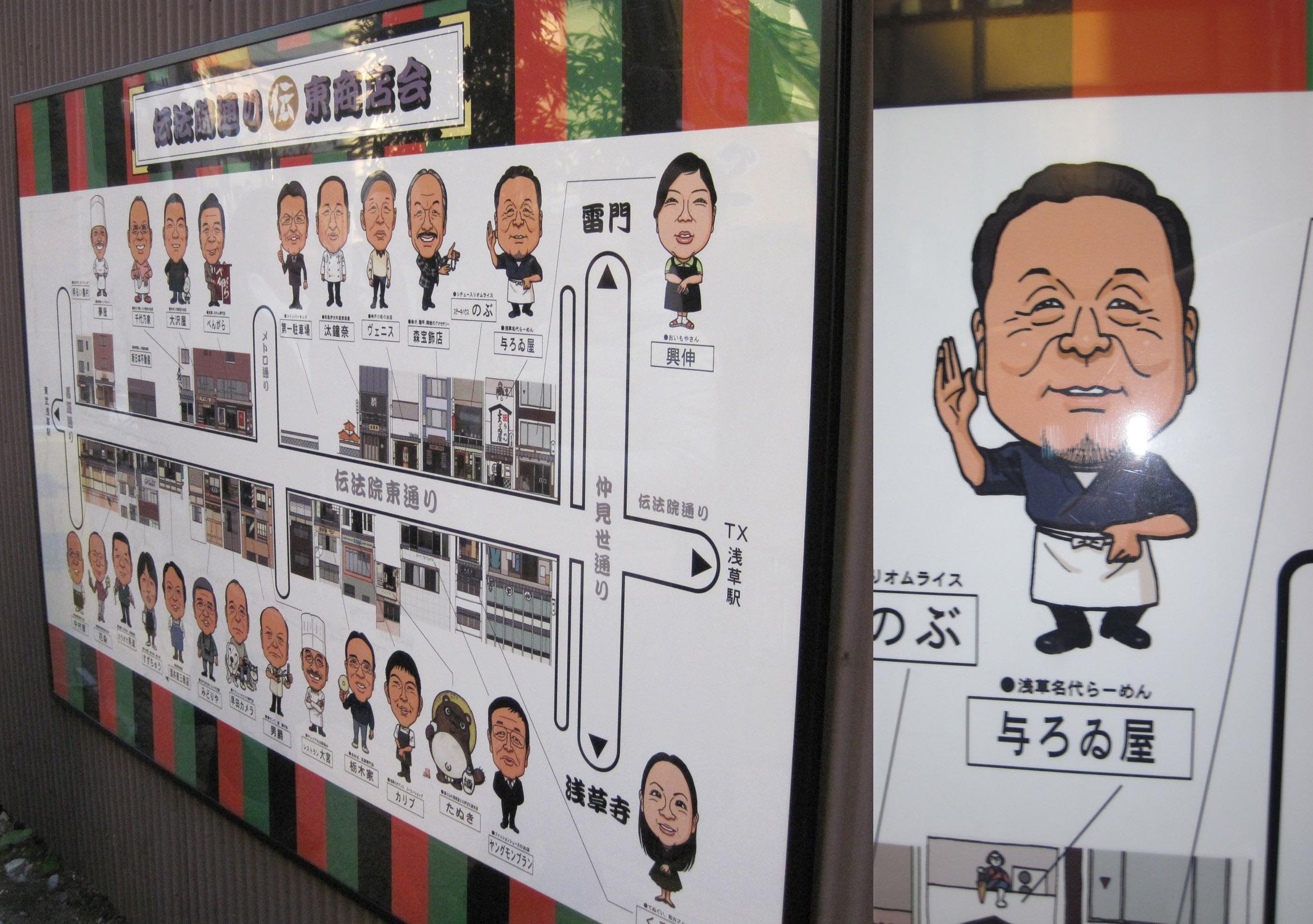 Relación de propietarios de comercios en Asakusa